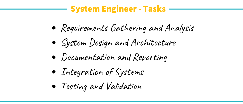 Typical tasks as a Systems Engineer